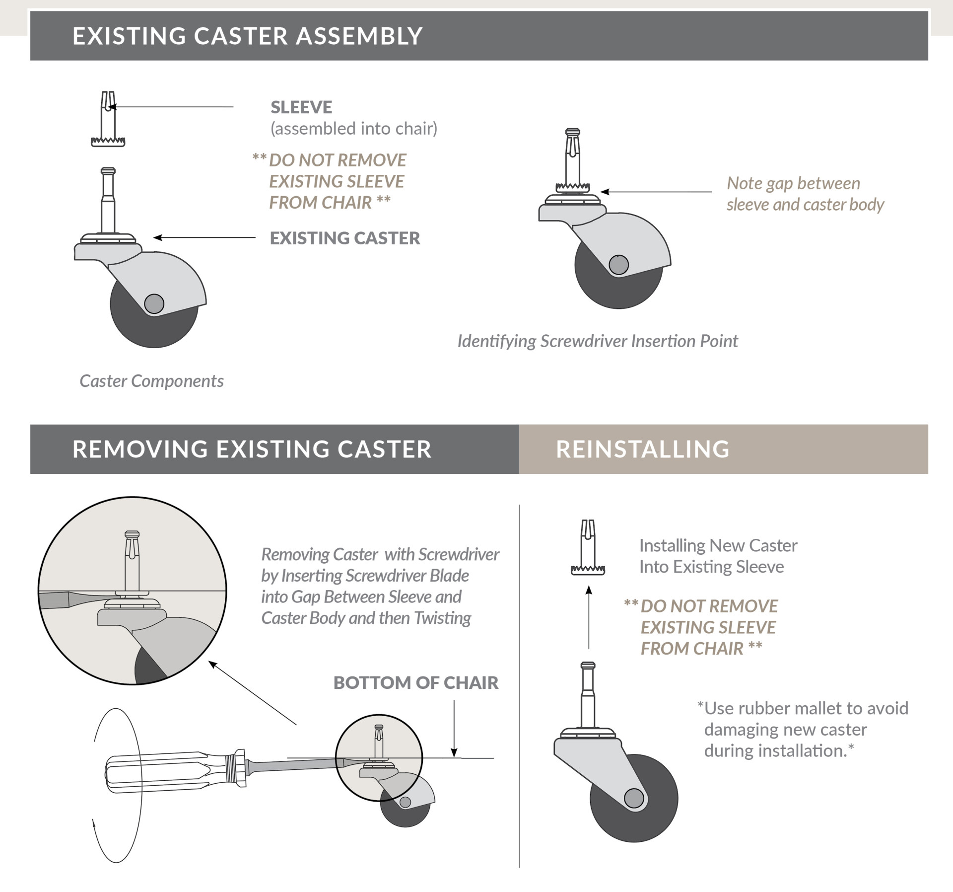 Casters